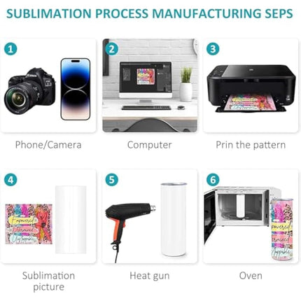 MSYU 10 Pack Sublimation Tumblers Bulk, 20 OZ Stainless Steel Double Wall Skinny Straight Tumblers Blank, Subbing Tumblers Cups with Sublimation Paper, Straw and Individually Box