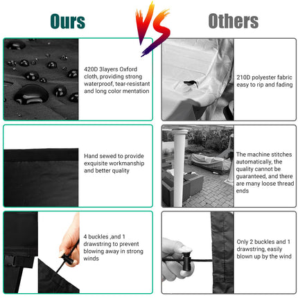 Round Patio Table Cover - Heavy Duty 600D Garden Furniture Covers Waterproof - Outdoor Rattan Table and Chair Set Protector Windproof Anti-UV Rip