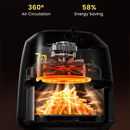 Midea Small Air Fryer, 1150 Watt, 2L Airfryer, Temperature Control, Timer, Indicator Light, BPA-Free, Black