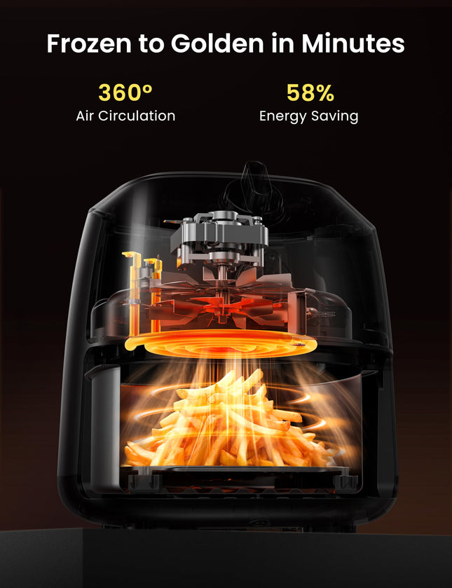 Midea Small Air Fryer, 1150 Watt, 2L Airfryer, Temperature Control, Timer, Indicator Light, BPA-Free, Black