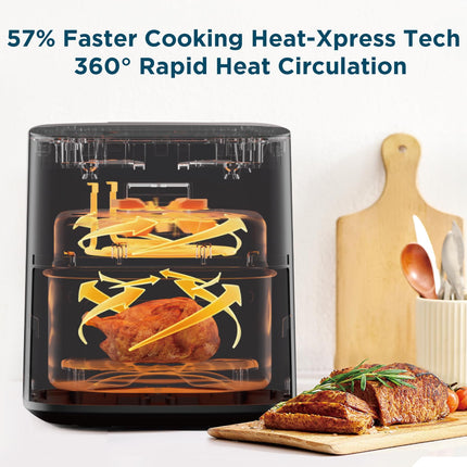 Midea Air Fryer with Visible Window 5L, HeatXpress Rapid Air Technology, 90% Less Oil, Energy Saving, 7-In-1 Presets, Non-Stick, Dishwasher Safe,