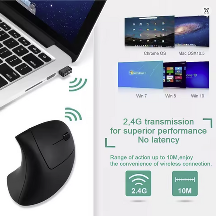 Ergonomic Vertical Wireless Mouse 2.4GHz – 6 Button Optical Mice with 3 Adjustable DPI (800/1200/1600) for Laptop, PC & Desktop Computers