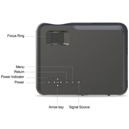 DH-A10 5.8 inch LCD Screen 4200 Lumens 1280 x 800P HD Smart Projector with Remote Control,Android 6.0 OS, Support WiFi, Bluetooth,HDMIx2, USBx2, VGA, AV IN/RCA, RJ45, LAN