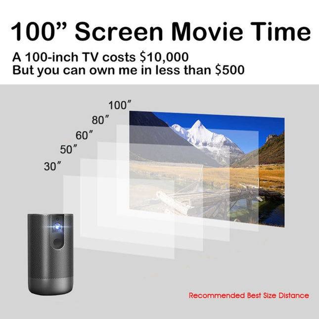 A5 1920x1080P 200 ANSI Multi-function Portable Home Theater LED HD Digital Projector Bluetooth Speaker, Android 7.1, 2G+16GB, A5 US Plug