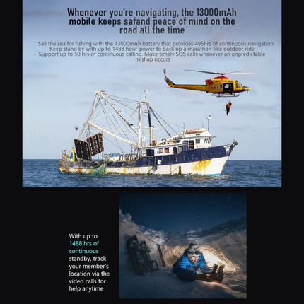 Blackview BV6200 Pro, IP68/IP69K/MIL-STD-810H, 6.56 inch Android 14 MediaTek Helio P35 Octa Core, Network: 4G, OTG, NFC, 6GB+128GB