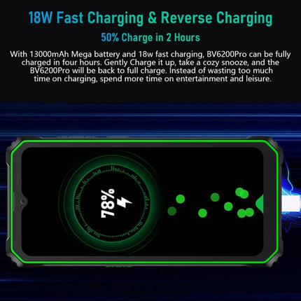 Blackview BV6200 Pro, IP68/IP69K/MIL-STD-810H, 6.56 inch Android 14 MediaTek Helio P35 Octa Core, Network: 4G, OTG, NFC, 6GB+128GB