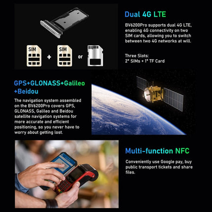 Blackview BV6200 Pro, IP68/IP69K/MIL-STD-810H, 6.56 inch Android 14 MediaTek Helio P35 Octa Core, Network: 4G, OTG, NFC, 6GB+128GB