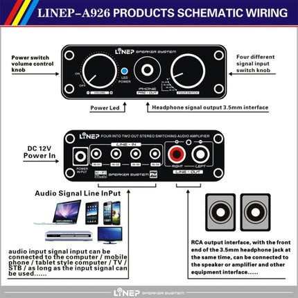 A926 Four-In Two-Out Signal Amplifying Switcher, A926