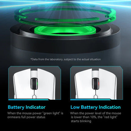 Attack Shark R1 Wireless Mouse Bluetooth Gaming Mouse PAW3311 Sensor,1000Hz Return-rate,Tri-mode,Ergonomic,Rechargeable