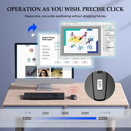 Wireless Mouse 2.4G Portable Silent Ergonomic Mice For Laptop iPad Tablet Notebook Mobile Phone Office Gaming Mouse USB Adapter