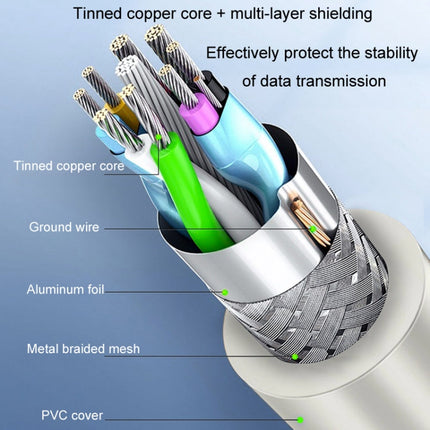 JINGHUA Z310 USB2.0 To RJ45 100Mbps Network Card Network Interface Box Laptop Network Card Free Driver(White)