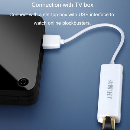 JINGHUA Z310 USB2.0 To RJ45 100Mbps Network Card Network Interface Box Laptop Network Card Free Driver(White)