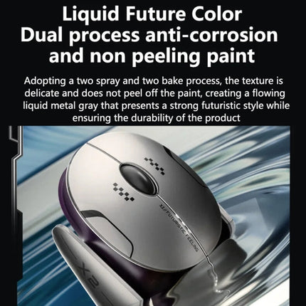 Inphic X2 Bluetooth Wireless Mouse Tri-Mode Silent Rechargeable Office Gaming Laptop Mouse(Liquid Metal Gray)
