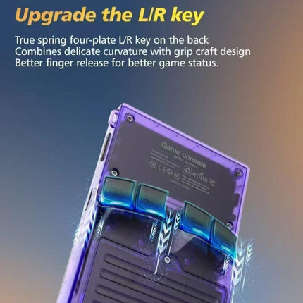 R36XX Dual-Band WiFi Handheld Game Console 3.5-Inch IPS HD Mipi Screen Open-Source Linux OS, 64G, 128G