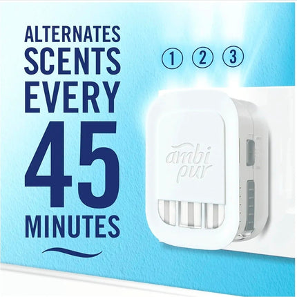 Febreze 3Volution Air Freshener Plug-In Starter Kit + 4 Refills (20ml x 4) – Pet Odour Eliminator