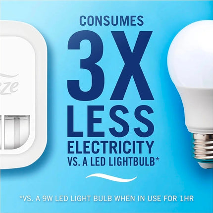 Febreze 3Volution Air Freshener Plug-In Starter Kit + 4 Refills (20ml x 4) – Pet Odour Eliminator